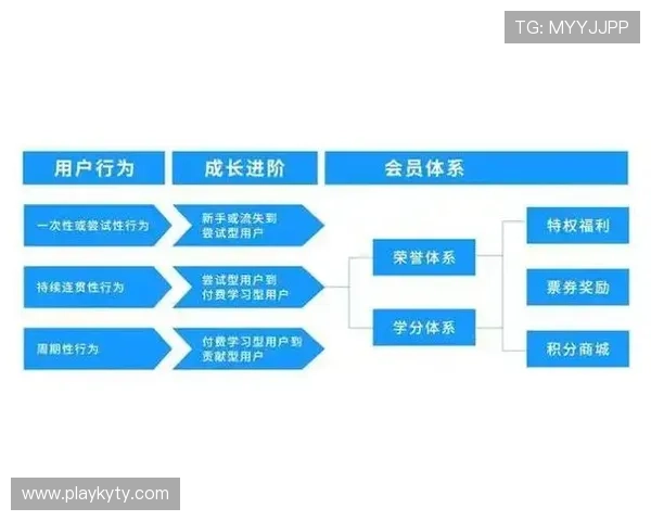云开体育官方app下载最新版提供丰富的体育资讯和专业的赛事分析帮助用户掌握最新体育动态